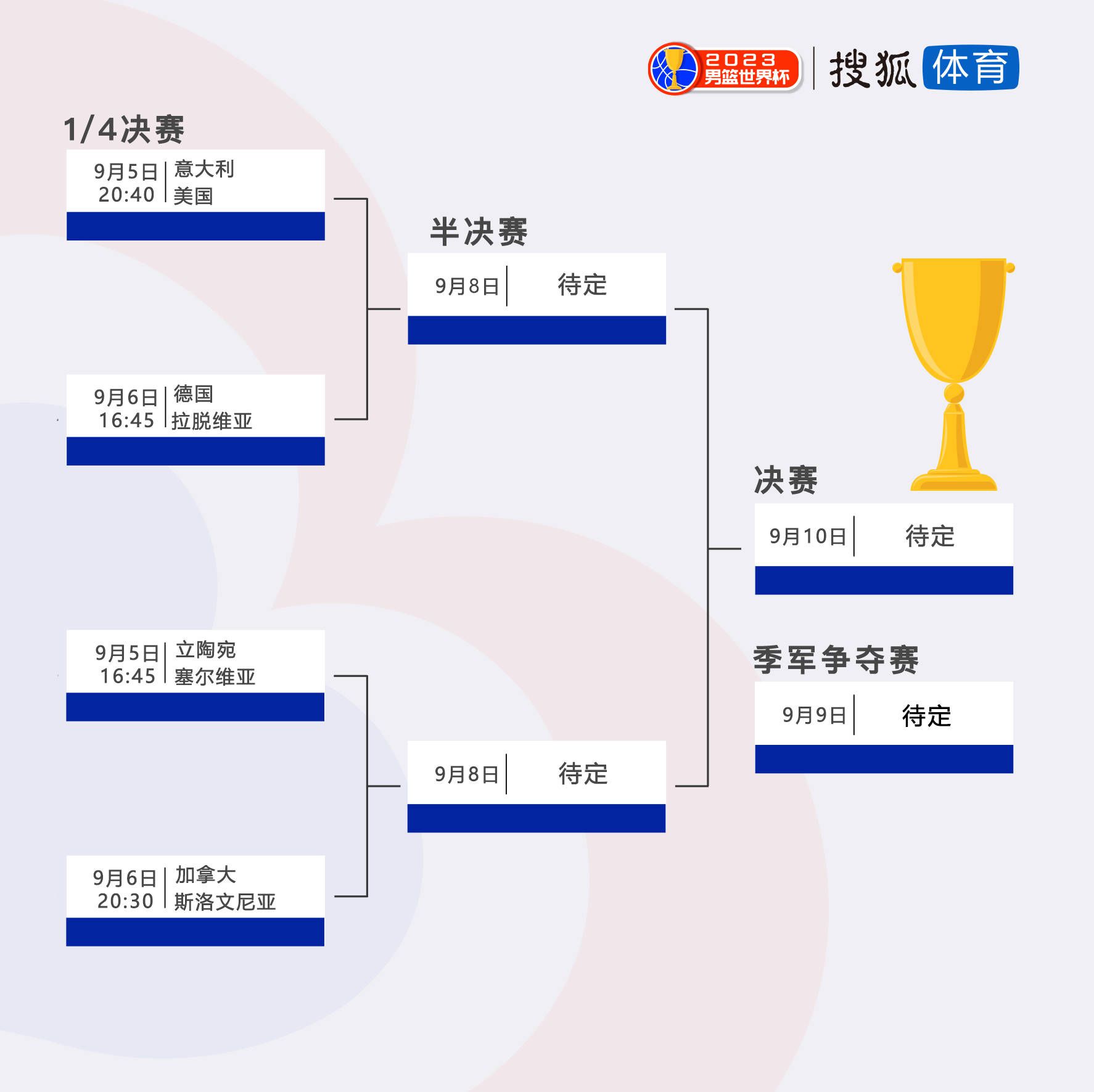 《太阳报》报道，有球迷声称诺丁汉老板马里纳基斯赛后将球票扔进灌木丛里。